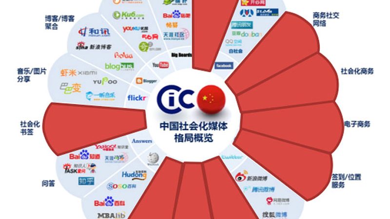 考察制作团队的实力，可以从以下几个方面入手：